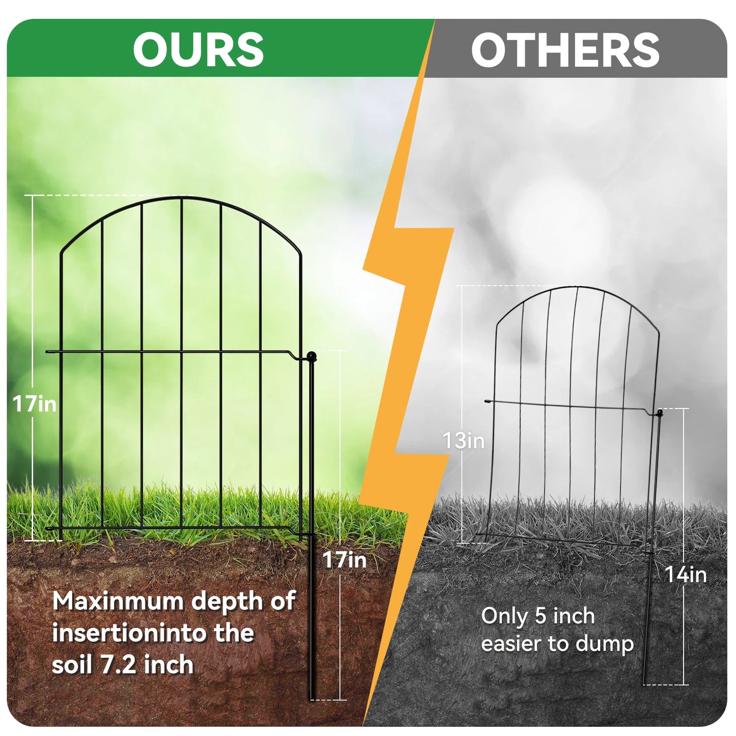 10 PCS, 17in(H) X 10ft(L) Arched No Dig Garden Fence Border with Metal Posts for Small Dog & Rabbit