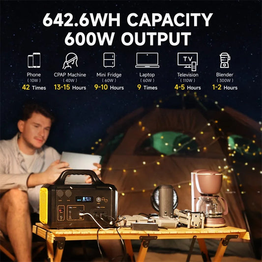 655Wh 600W Portable Generator Power Station 120V/60HZ AC Outlets