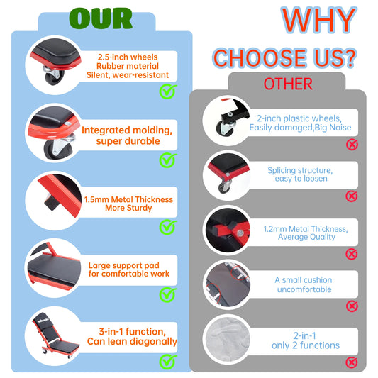 3-in-1 Rolling Mechanic Creeper Z Seat