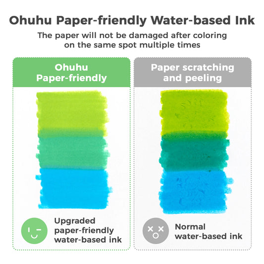 Ohuhu Markers Paper-friendly Water-based Coloring Markers Dual Brush Fineliner Tips Markers Coloring Books Art Markers Beginner