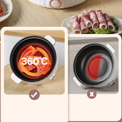 1.5L/3L Portable Electric Rice Cooker